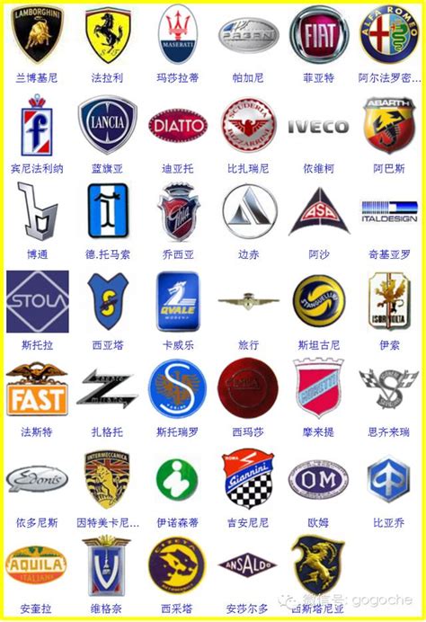 名車logo